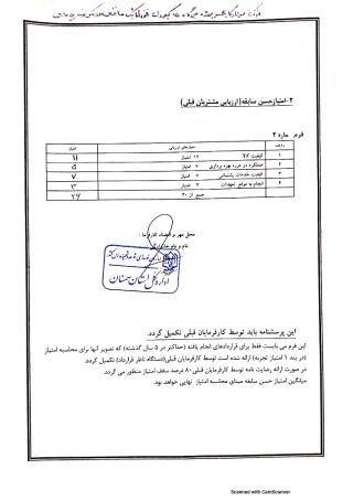 نوسازی مدارس سمنان - 1400